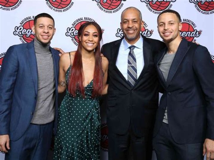 Sonya Curry Biography, Height, Ethnicity, Parents, Family, Facts |