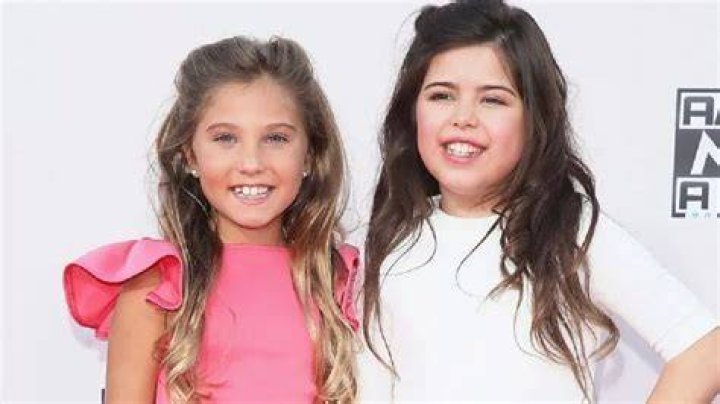Sophia Grace And Rosie Biography, Age, Height and Other Facts