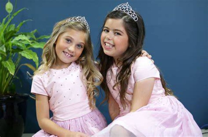 Sophia Grace, Rosie Are All Grown Up and Reunited 8 Years After Ellen