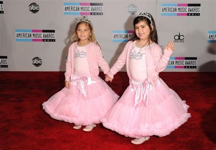 Sophia Grace Stacia Allman