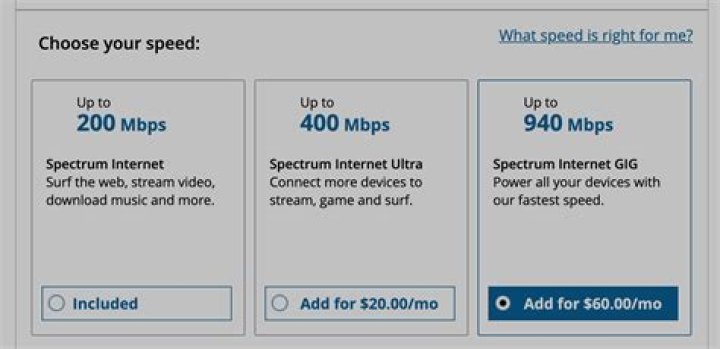 Spectrum Ultra Speed and Convenience for Your Home Network 2024