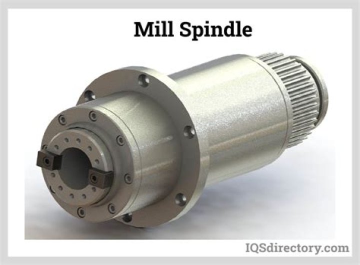Spindle