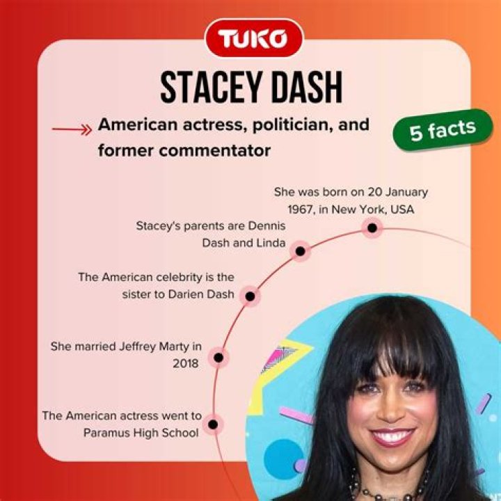 Stacey Dash Ethnicity of Celebs What Nationality Ancestry Race