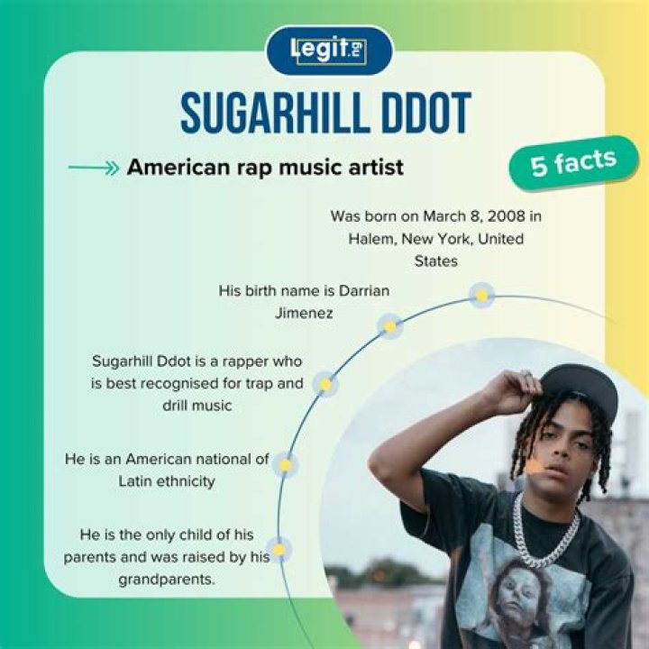 SugarHill Ddot (rapper)-Wiki, Age, Net Worth, Biography , Spotify, TikTok, Facebook, Facts and Famil