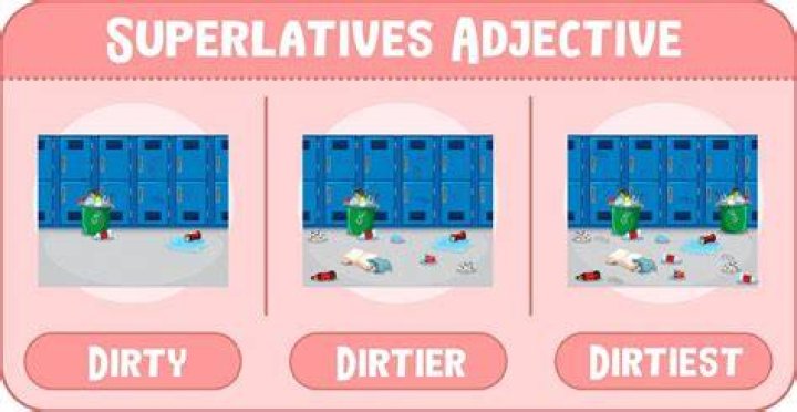 Superlatives Adjective For Word Dirty Stock Illustration Download