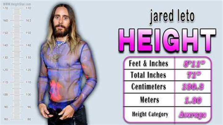 Surprising Truths About Jared Leto's Height