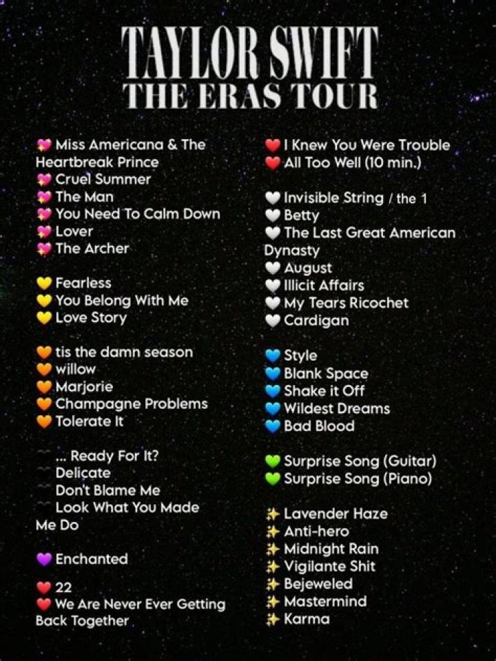 Taylor Swift Songs List of the 7 Best Remixes Billboard Billboard