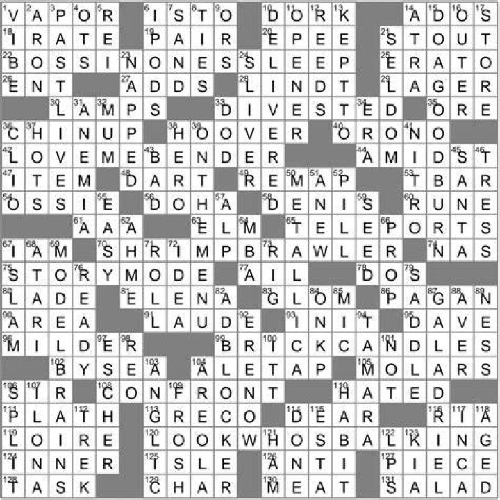 Text that may have red squiggly underlining Crossword Clue LA Times Answer ·