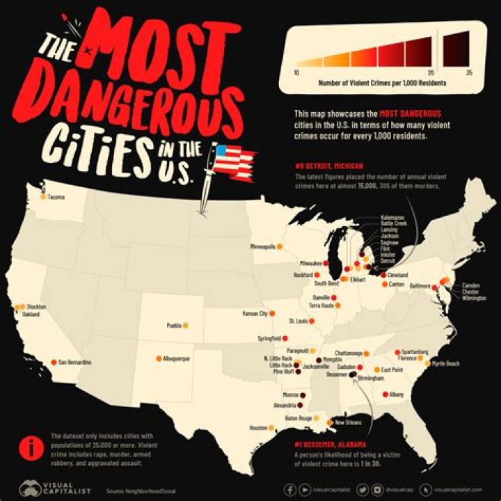 The 10 Most DANGEROUS Cities in New York YouTube