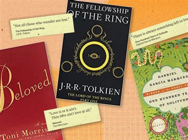 The 22 Best Book Quotes and the Books They Come From