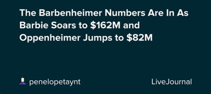 The Barbenheimer numbers are in! Oppenheimer, starring Cillian Murphy, 47, took second place with over $80 million domestically and $165 million globally