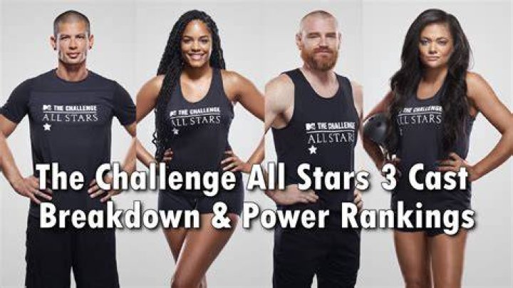 The Challenge All Stars 3 cast members Wes Bergmann and Veronica