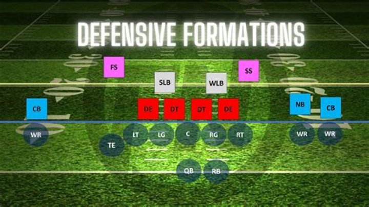 The Defensive Juggernaut With An Offensive Edge