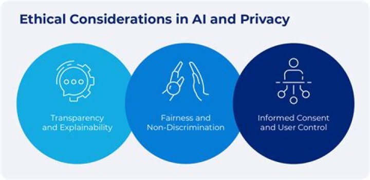 The Ethical And Privacy Concerns Of The Hannah C Palmer Leaked