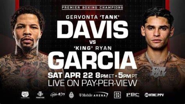 The Multifaceted World Of Ryan Garcia's Girlfriend