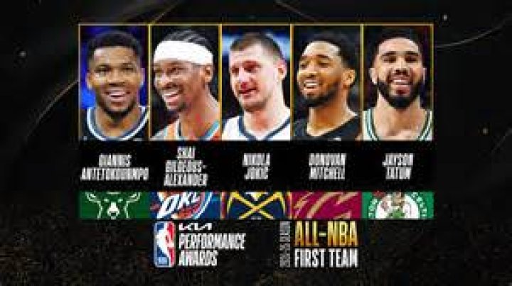 The Richest NBA Players and their Amazing Wives Page 6 of 37