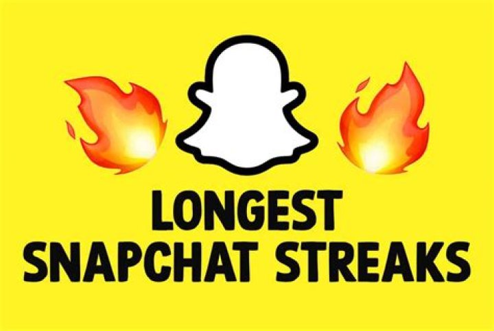The Ultimate Guide To Snapchat's Highest Streak