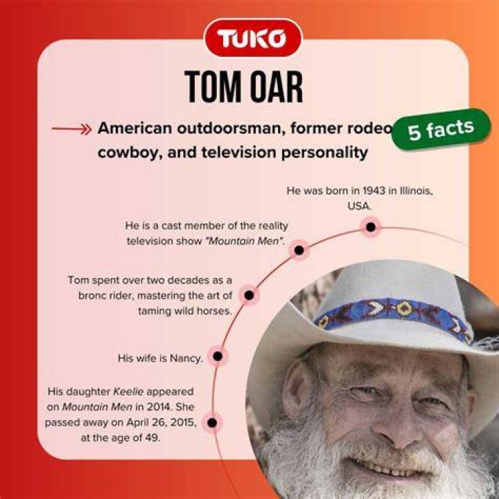 Tom Oar Net Worth How Much is Tom Oar Worth?