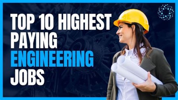 Top 10 Highest Paying Engineering Jobs of 2022 Engineered Systems