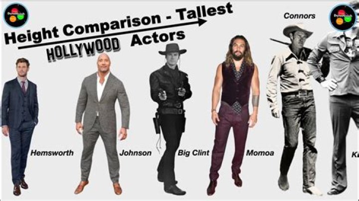 Top 6 how tall is ll cool j hottest, don't miss Electronic Documents