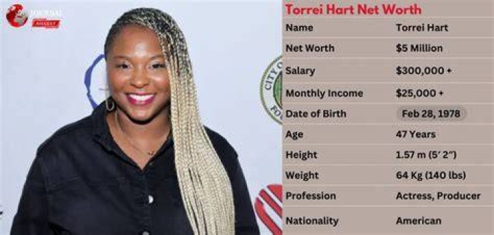 Torrei Hart Wealth, Success Story & Shows