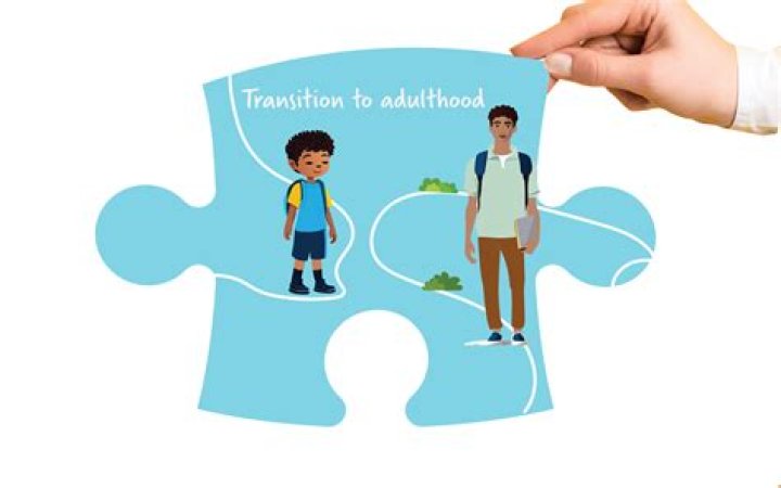 Transition To Adulthood, Raccoon-cooper
