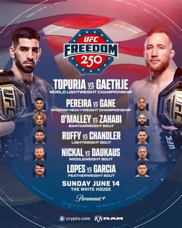 UFC 250 Sean O’Malley looks for another ‘viral knockout’ and says he