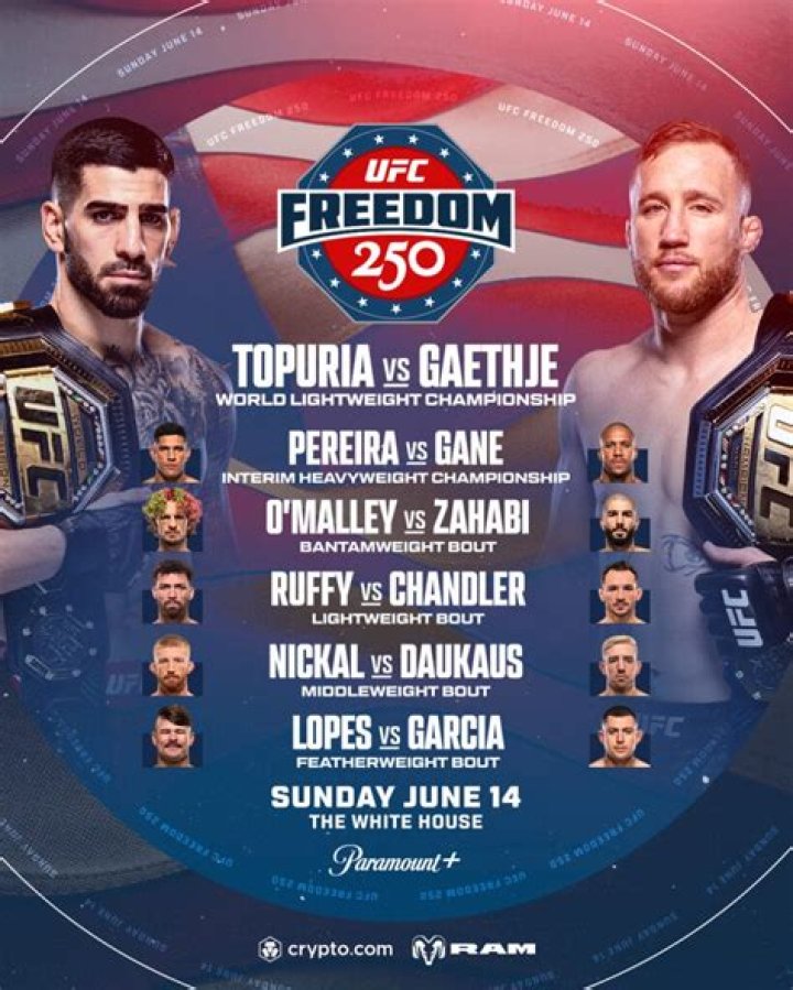 UFC Fight Night card, time, odds and expert picks