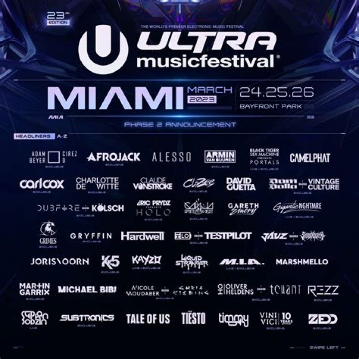 Ultra Miami 2023 Noticias, cartel y entradas Wololo Sound