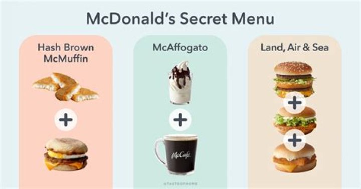 Uncover The Secrets: McDonald's Pay Schedule Decoded