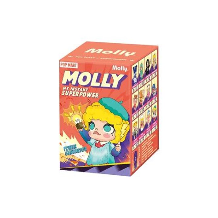 Uncover The World Of Molly Gordon: Discoveries And Insights