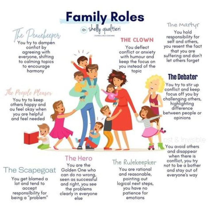 Uncovering The Family Dynamics: Taylor Lautner's Parents And Their Impact