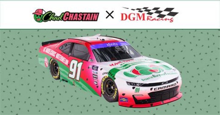Unlock The Secrets Of Chad Chastain's Racing Prowess