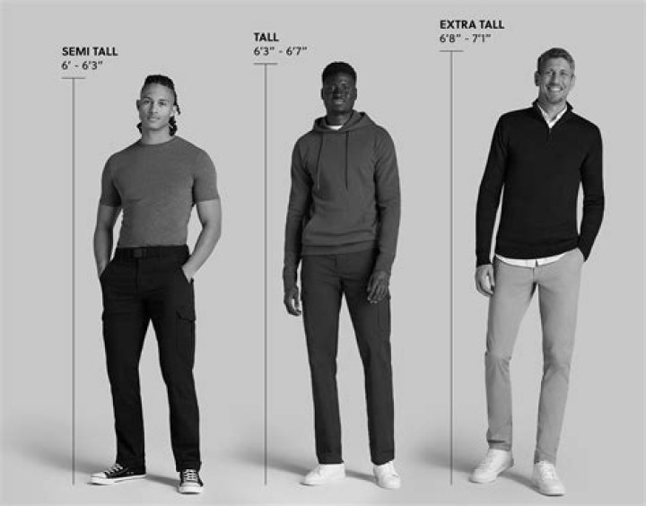 Unlocking Insights Into "How Tall Is That Mexican OT"