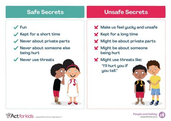 Unlocking The Secrets Of A Fourth Child