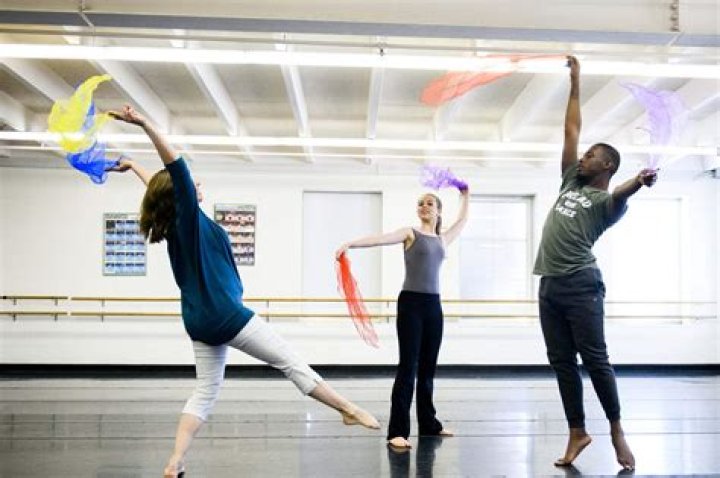 Unlocking The Secrets Of Dance And Success