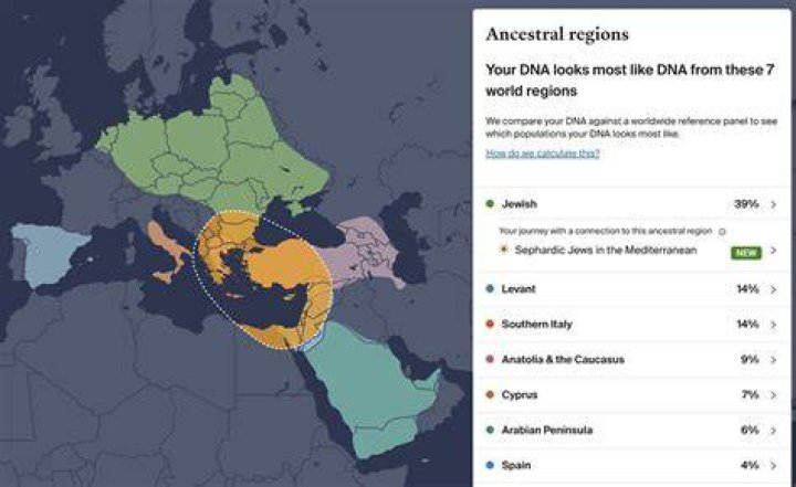 Unraveling The Tapestry Of Jewish Family Ethnicity: Discoveries And Insights