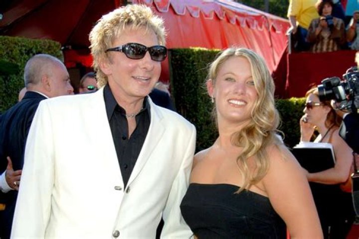 Unveiling Barry Manilow's Ex-Wife: Secrets And Revelations