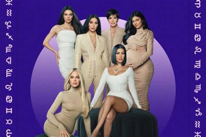 Unveiling Kim Kardashian's Zodiac Sign: Unlocking Hidden Insights