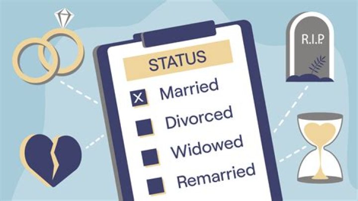 Unveiling Mark Davis's Marital Status And Raiders Connection: Exclusive Insights