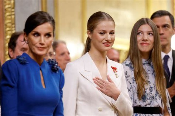 Unveiling Princess Leonor And Gavi's Impact On The World