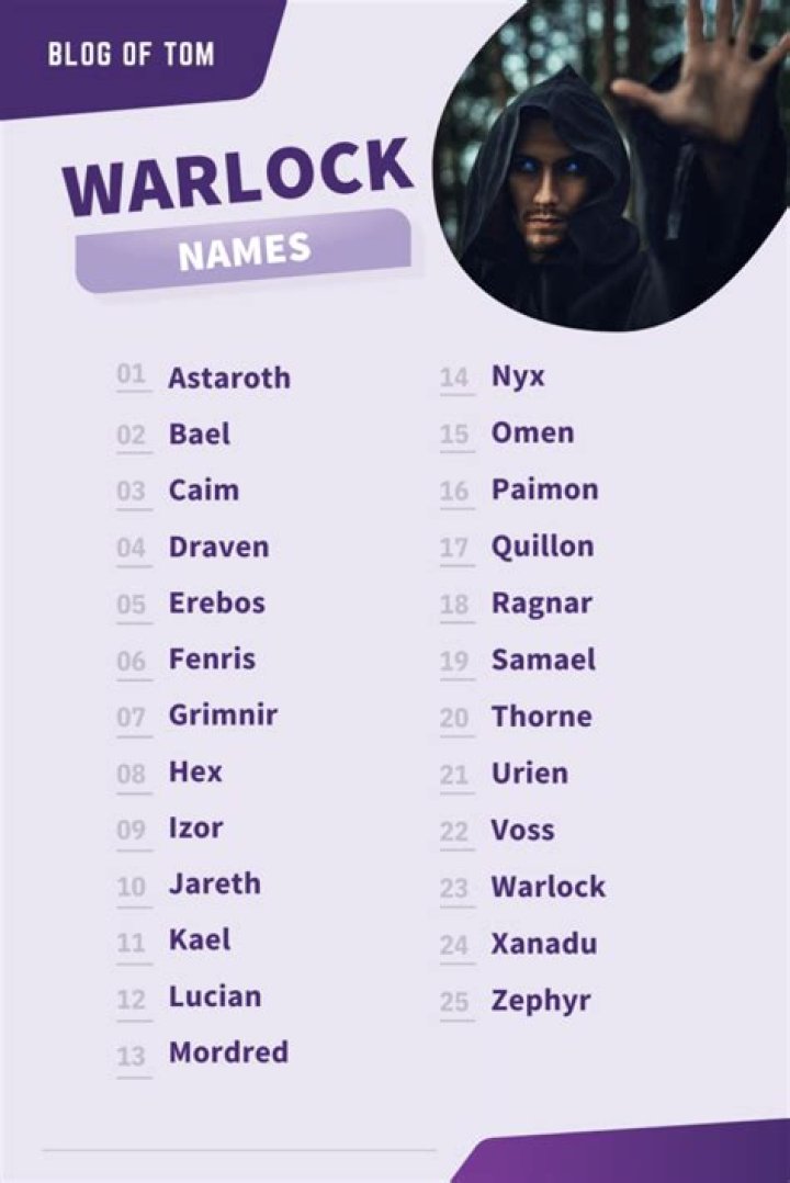 Unveiling The Enchanting Realm Of Warlock Names