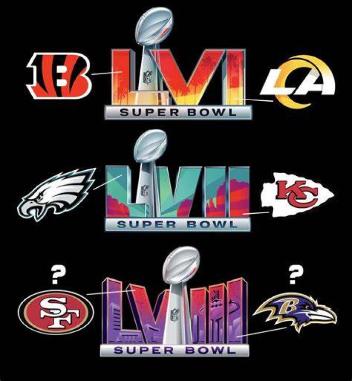 Unveiling The First Quarter Score's Impact On Super Bowl Triumph