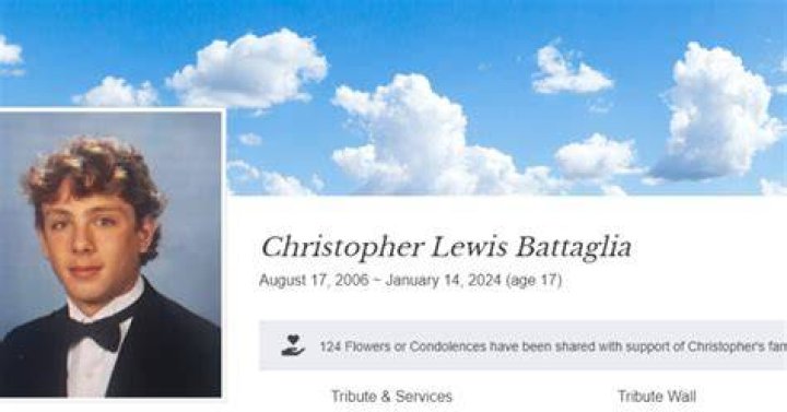 Unveiling The Life And Legacy Of Christopher Battaglia
