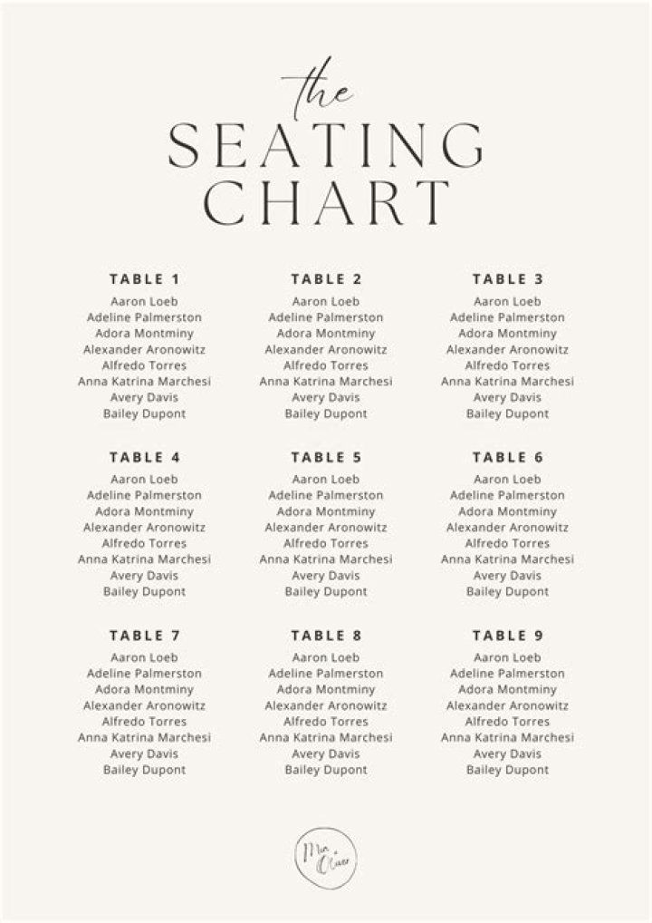 Unveiling The Secrets Of The Seating Chart