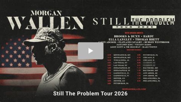 Unveiling the Story of Morgan Wallen's Child: Exclusive Insights