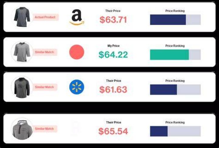 Walmart is getting rid of price-matching and customers are furious