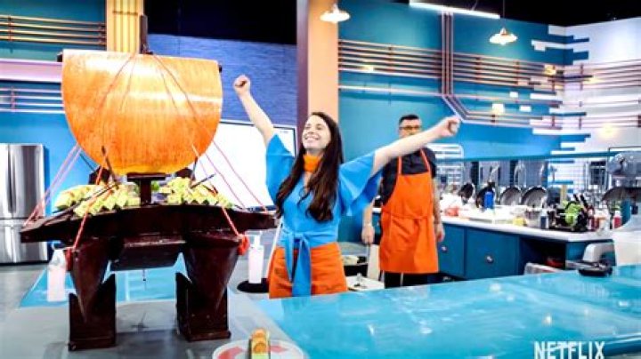 We found Baking Impossible's Renee Frohnert on Instagram ·