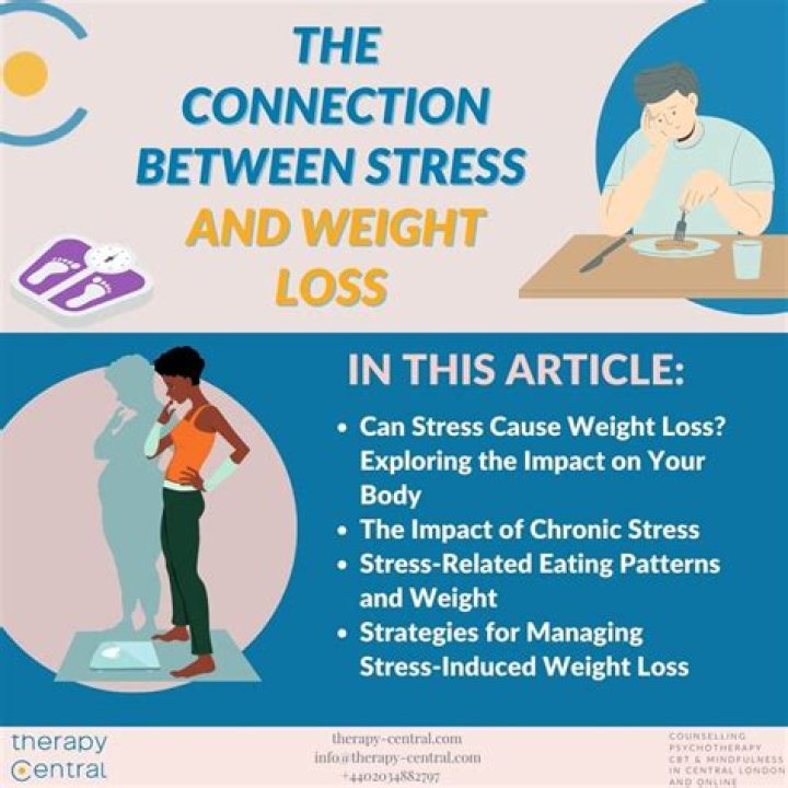 Weight Loss, Resilience, And Triumph