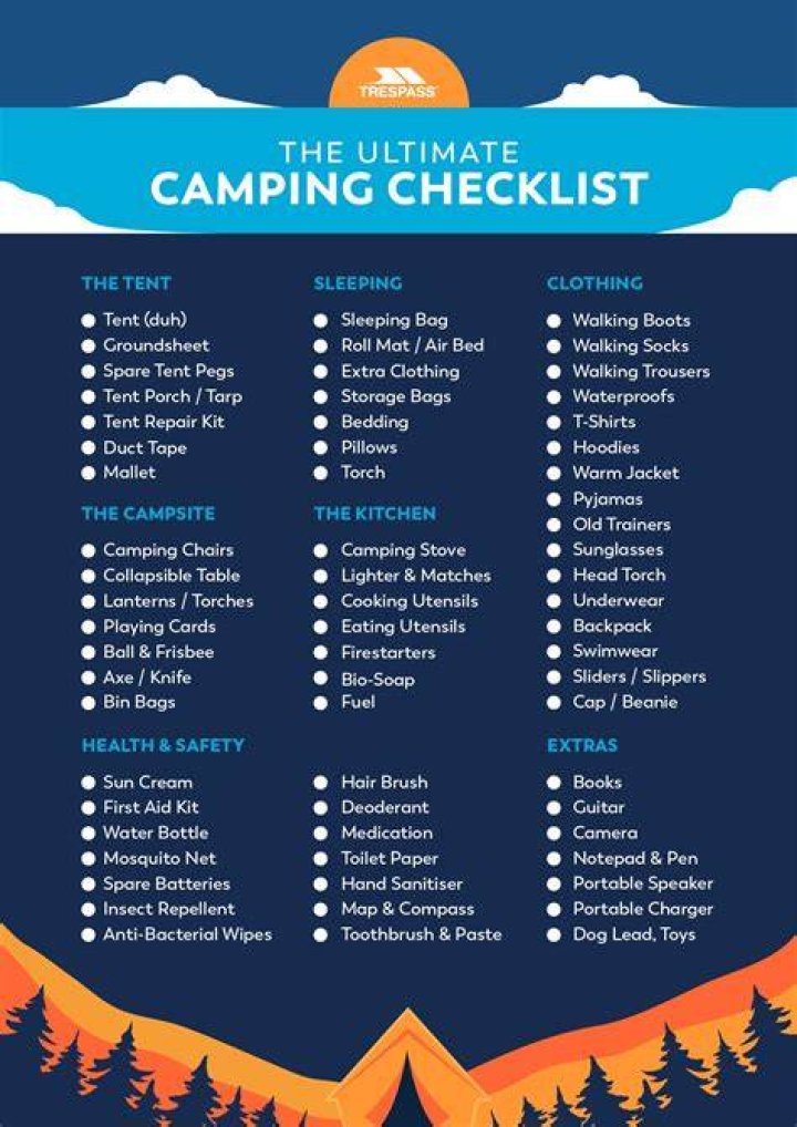 What happened to Camping with Steve's wife? Support pours in as